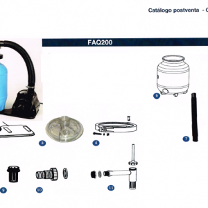 Recambios FAQ200