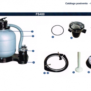 Recambios FS400