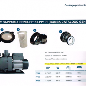 Recambios PP200-PP150-PP100 & PP201-PP151-PP101