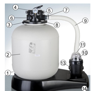 Recambios FA6080 (Filtro arena 8 m³/h - 630W- Bomba compac)