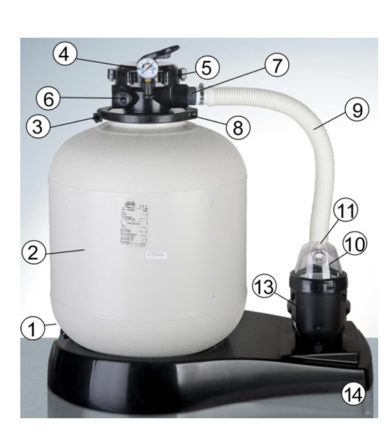 Recambios FA6080 (Filtro arena 8 m³/h - 630W- Bomba compac)