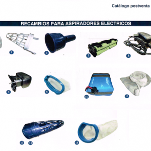 Recambios para aspiradores eléctricos (Modelo CSPA)