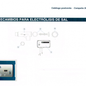 Recambios para electrólisis de sal (Modelo GRE SALT OPTIMUS)