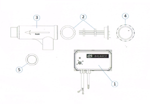 Recambios para electrólisis de sal (Modelo GRE BALANCE)