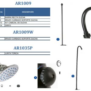 Repuestos duchas AR1009-AR1009W-AR1035P (GRE)