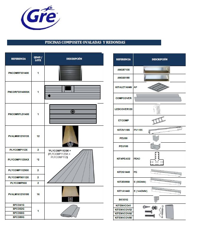 Recambios de Piscinas GRE - Imagen 13