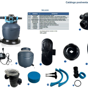 Recambios Monobloc (MG400/MG320NP) (GRE)